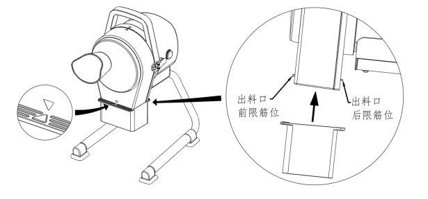 切絲機(jī)工作示意圖